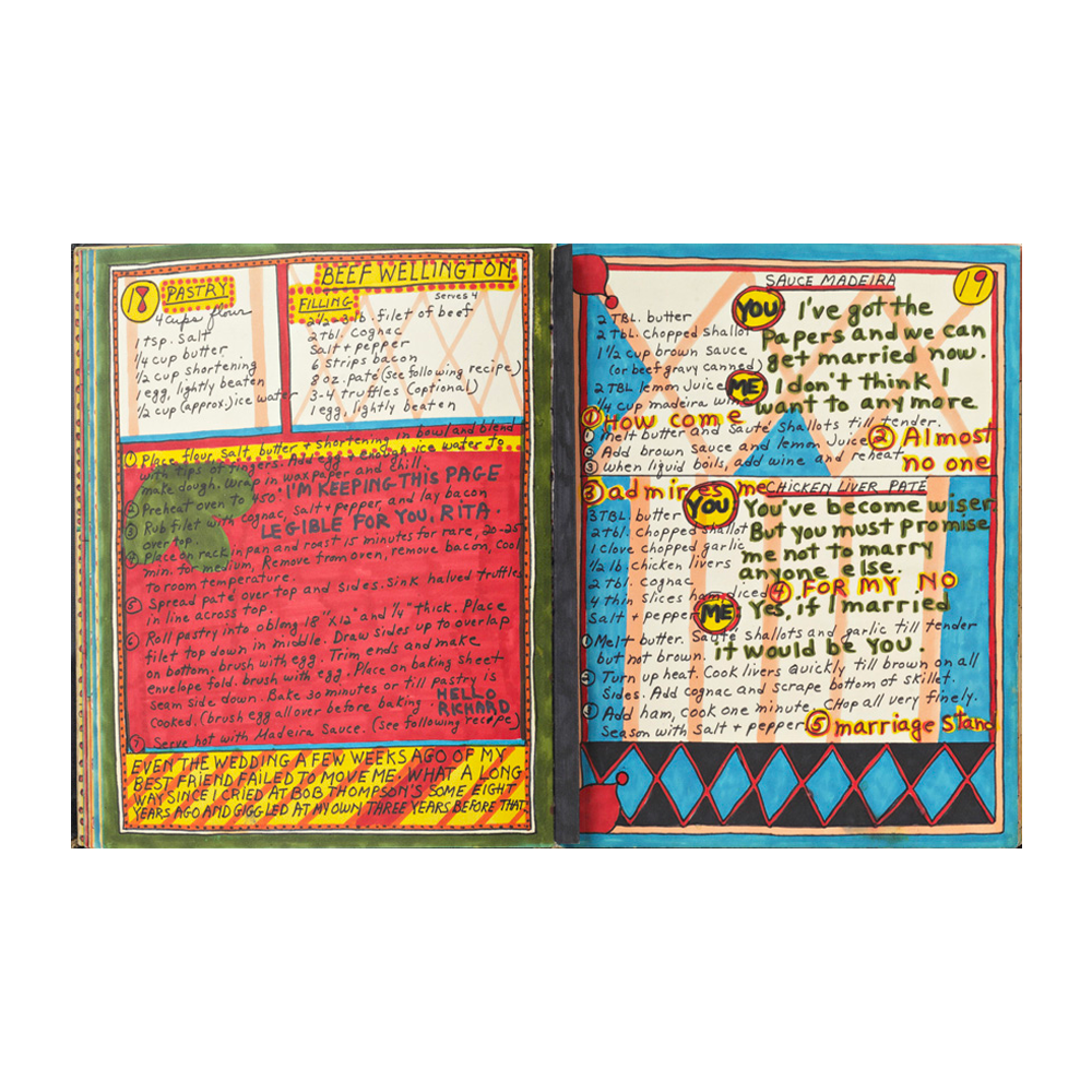 Dorothy Iannone: A Cookbook
